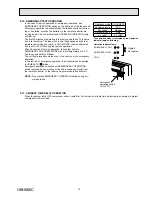 Preview for 19 page of Mitsubishi Electric MFZ-KJ25VE Service Manual