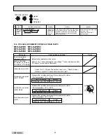 Preview for 25 page of Mitsubishi Electric MFZ-KJ25VE Service Manual