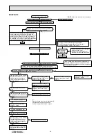 Preview for 30 page of Mitsubishi Electric MFZ-KJ25VE Service Manual