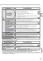 Preview for 27 page of Mitsubishi Electric MJ-E130AL-H Instruction Manual