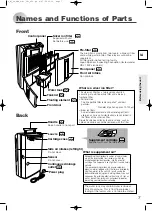 Preview for 7 page of Mitsubishi Electric MJ-E80DX-H Instruction Manual