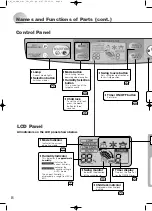 Preview for 8 page of Mitsubishi Electric MJ-E80DX-H Instruction Manual