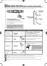 Preview for 16 page of Mitsubishi Electric MJ-E80DX-H Instruction Manual