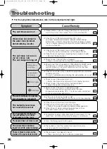 Preview for 26 page of Mitsubishi Electric MJ-E80DX-H Instruction Manual