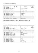 Preview for 7 page of Mitsubishi Electric MP-G10-EX Technical Manual