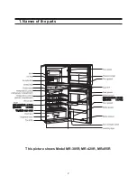 Preview for 2 page of Mitsubishi Electric MR-385R Operating Instructions Manual