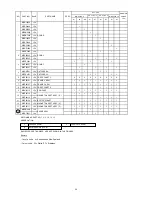 Preview for 27 page of Mitsubishi Electric MR-C375C-OB-A Service Manual