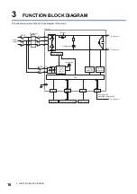 Preview for 18 page of Mitsubishi Electric -MR-CV User Manual