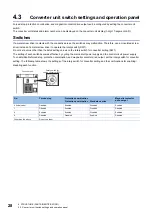 Preview for 30 page of Mitsubishi Electric -MR-CV User Manual