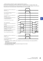 Preview for 45 page of Mitsubishi Electric -MR-CV User Manual