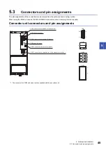 Preview for 47 page of Mitsubishi Electric -MR-CV User Manual