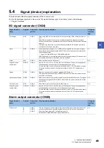 Preview for 51 page of Mitsubishi Electric -MR-CV User Manual