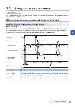 Preview for 53 page of Mitsubishi Electric -MR-CV User Manual