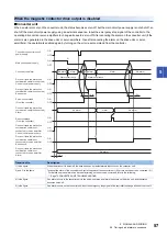 Preview for 59 page of Mitsubishi Electric -MR-CV User Manual