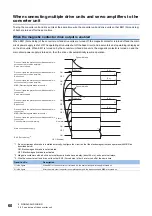 Preview for 62 page of Mitsubishi Electric -MR-CV User Manual