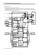 Preview for 24 page of Mitsubishi Electric MR-D30 Instruction Manual