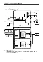 Preview for 25 page of Mitsubishi Electric MR-D30 Instruction Manual