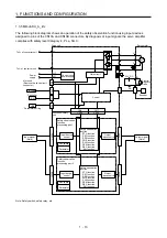 Preview for 26 page of Mitsubishi Electric MR-D30 Instruction Manual