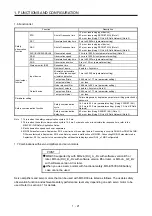 Preview for 34 page of Mitsubishi Electric MR-D30 Instruction Manual