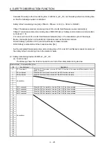 Preview for 96 page of Mitsubishi Electric MR-D30 Instruction Manual