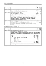 Preview for 127 page of Mitsubishi Electric MR-D30 Instruction Manual