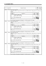 Preview for 131 page of Mitsubishi Electric MR-D30 Instruction Manual