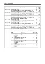 Preview for 136 page of Mitsubishi Electric MR-D30 Instruction Manual