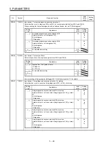 Preview for 137 page of Mitsubishi Electric MR-D30 Instruction Manual