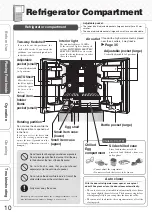 Preview for 10 page of Mitsubishi Electric MR-EX574X Operating Instructions Manual