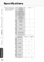 Preview for 34 page of Mitsubishi Electric MR-EX574X Operating Instructions Manual