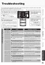 Preview for 35 page of Mitsubishi Electric MR-EX574X Operating Instructions Manual