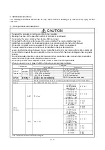 Preview for 4 page of Mitsubishi Electric MR-J2S-10CP Instruction Manual