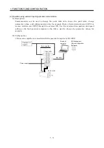 Preview for 24 page of Mitsubishi Electric MR-J2S-10CP Instruction Manual