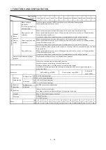 Preview for 30 page of Mitsubishi Electric MR-J2S-10CP Instruction Manual