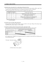 Preview for 67 page of Mitsubishi Electric MR-J2S-10CP Instruction Manual