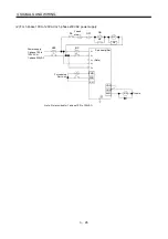 Preview for 75 page of Mitsubishi Electric MR-J2S-10CP Instruction Manual