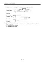 Preview for 85 page of Mitsubishi Electric MR-J2S-10CP Instruction Manual