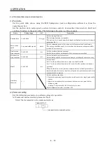 Preview for 101 page of Mitsubishi Electric MR-J2S-10CP Instruction Manual