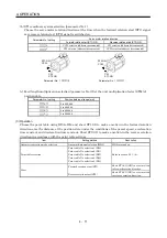 Preview for 102 page of Mitsubishi Electric MR-J2S-10CP Instruction Manual