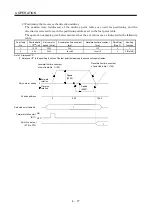 Preview for 108 page of Mitsubishi Electric MR-J2S-10CP Instruction Manual