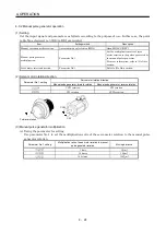Preview for 115 page of Mitsubishi Electric MR-J2S-10CP Instruction Manual