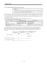 Preview for 130 page of Mitsubishi Electric MR-J2S-10CP Instruction Manual