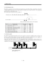 Preview for 135 page of Mitsubishi Electric MR-J2S-10CP Instruction Manual