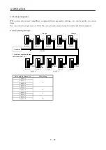 Preview for 136 page of Mitsubishi Electric MR-J2S-10CP Instruction Manual