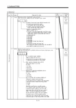 Preview for 142 page of Mitsubishi Electric MR-J2S-10CP Instruction Manual