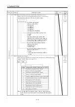 Preview for 145 page of Mitsubishi Electric MR-J2S-10CP Instruction Manual