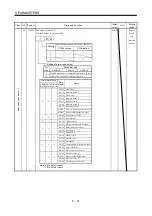 Preview for 152 page of Mitsubishi Electric MR-J2S-10CP Instruction Manual