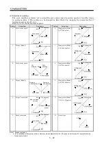 Preview for 159 page of Mitsubishi Electric MR-J2S-10CP Instruction Manual