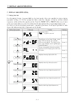 Preview for 182 page of Mitsubishi Electric MR-J2S-10CP Instruction Manual