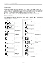 Preview for 183 page of Mitsubishi Electric MR-J2S-10CP Instruction Manual